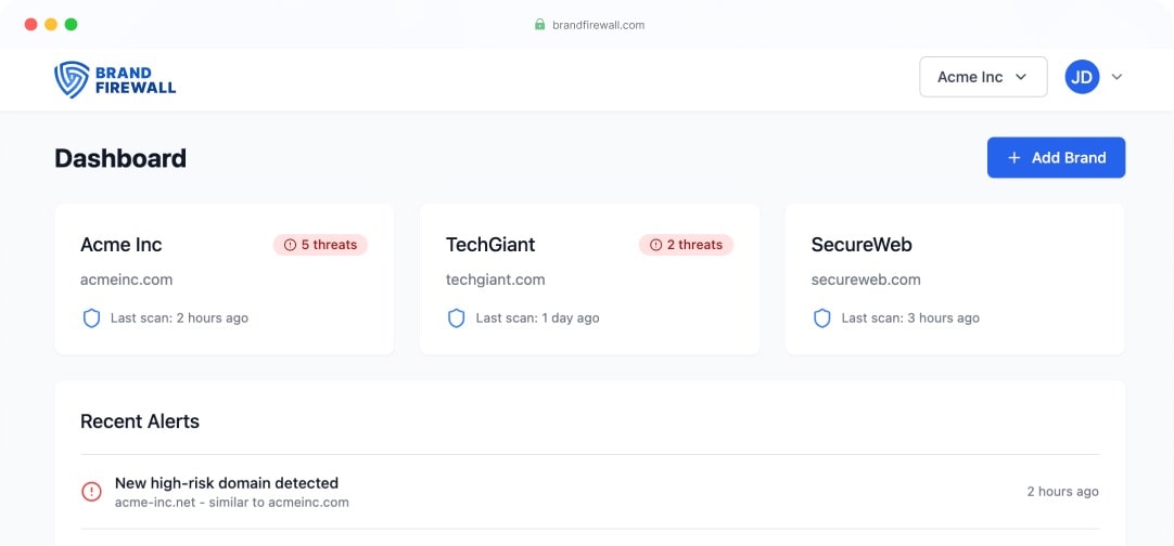 Brand Firewall Dashboard - Monitor and protect your brand from phishing attacks